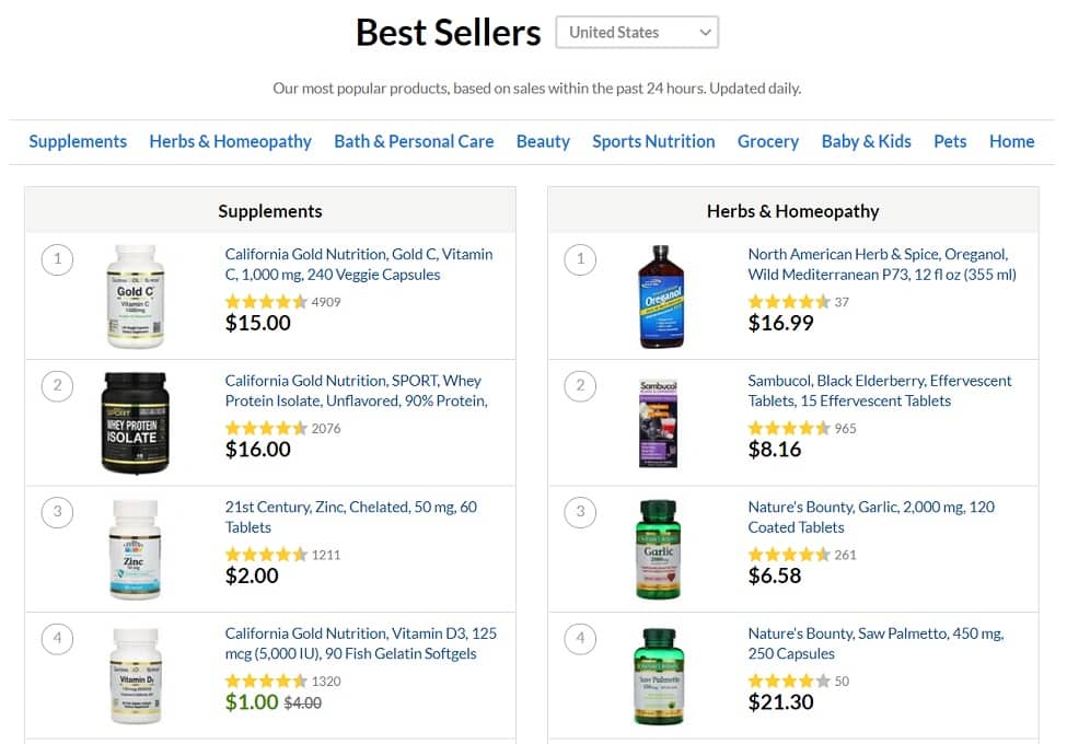 Codice Promozionale Iherb Com Sconto Del 10 A Gennaio 21