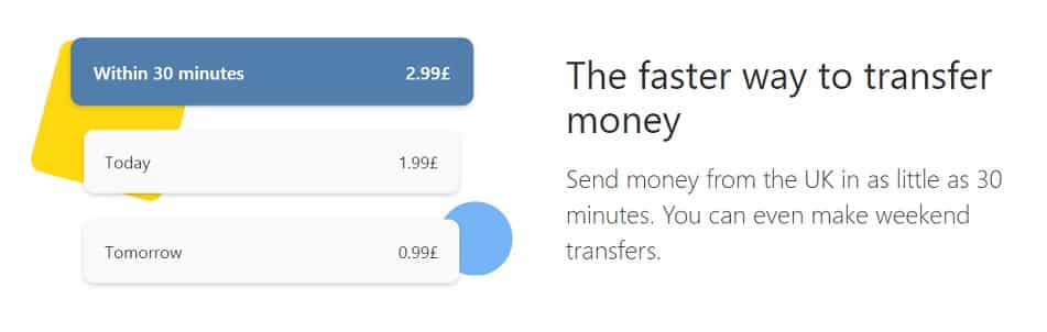 TRANSFERGO Alennuskoodi