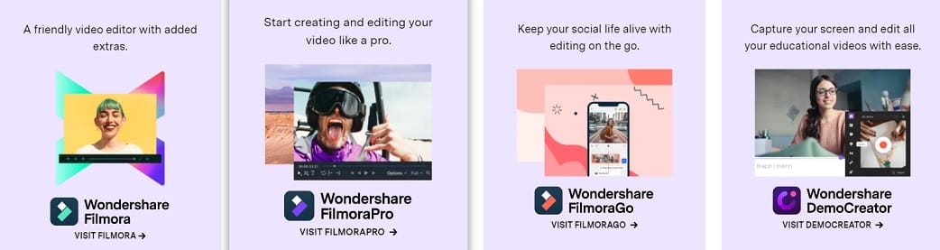 WONDERSHARE.com Alennuskoodi