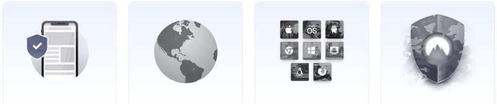 NordVPN rabattkod