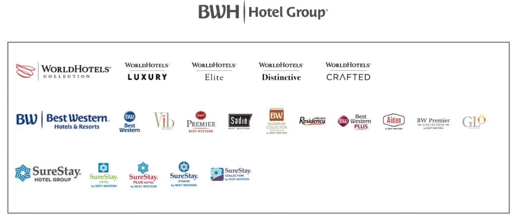 BEST WESTERN Rabattkode
