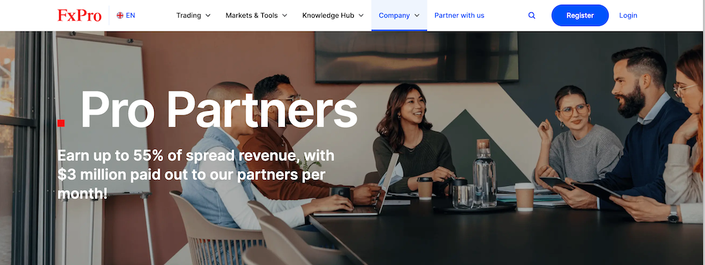 FxPro