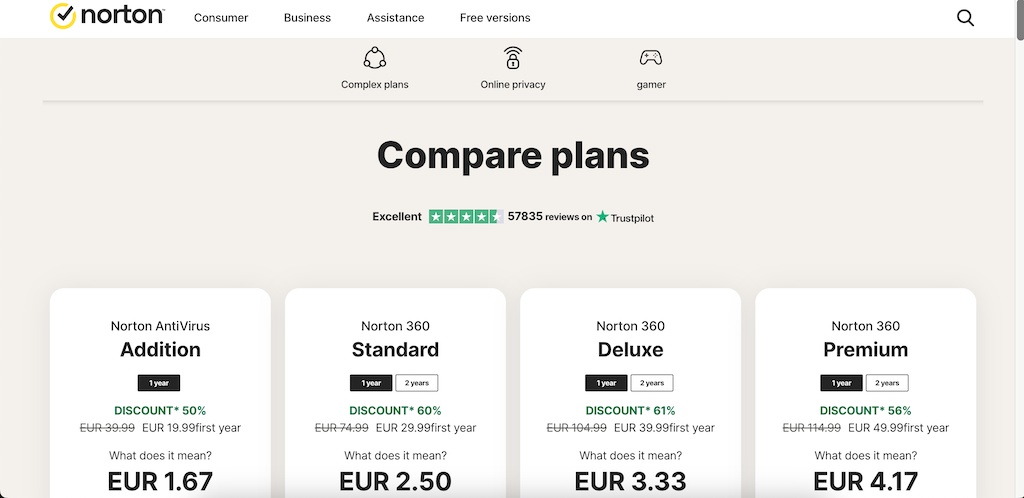 Norton discounts